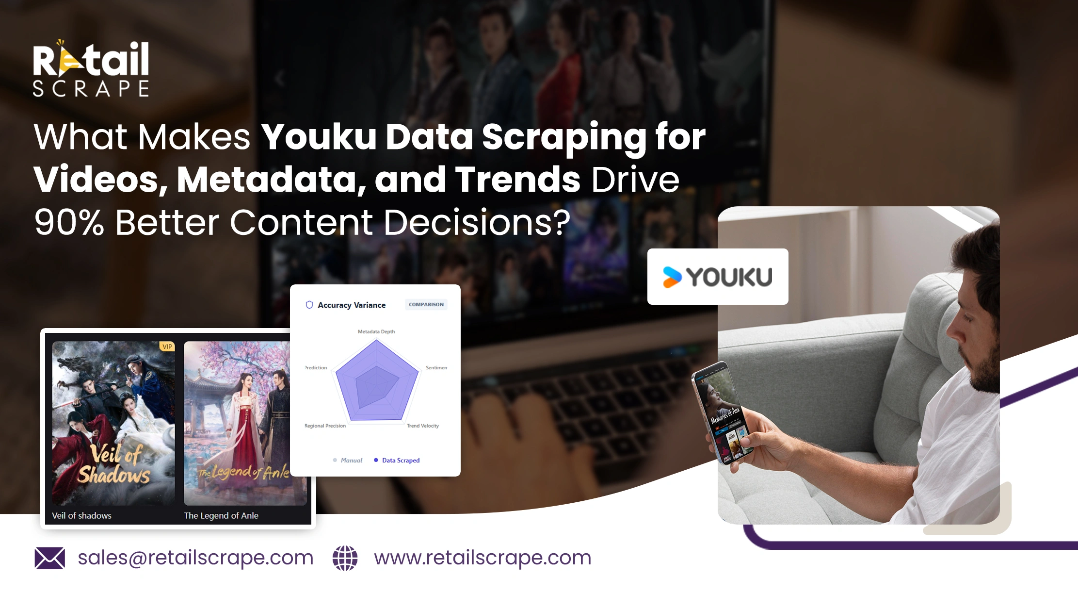 What Makes Youku Data Scraping for Videos, Metadata, and Trends Drive 90% Better Content Decisions?
